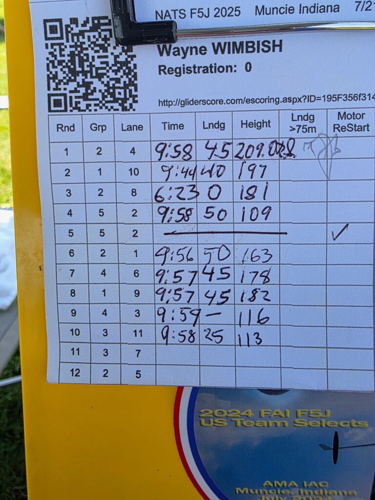 MVSA goes to the 2025 AMA Nats.